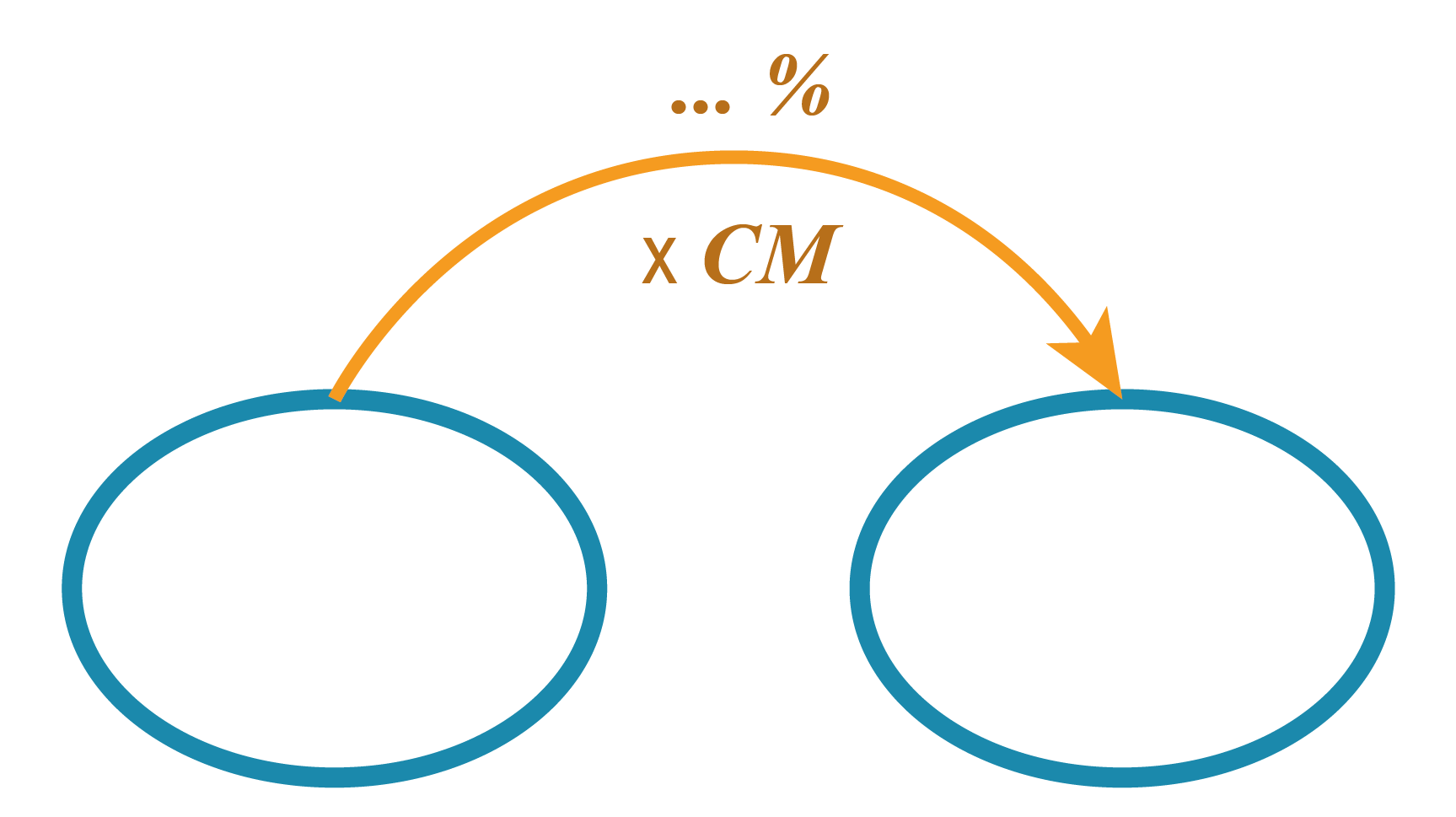 Illustration Singapour Patate 1