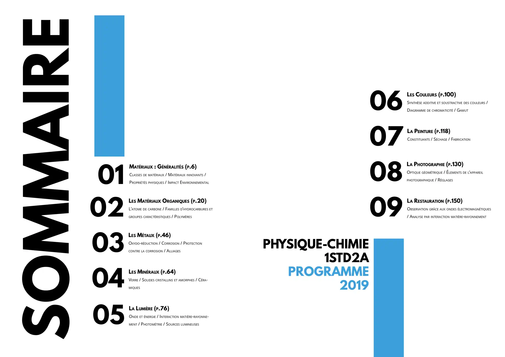 Aperçu du sommaire du manuel de Physique-Chimie 1ère STD2A